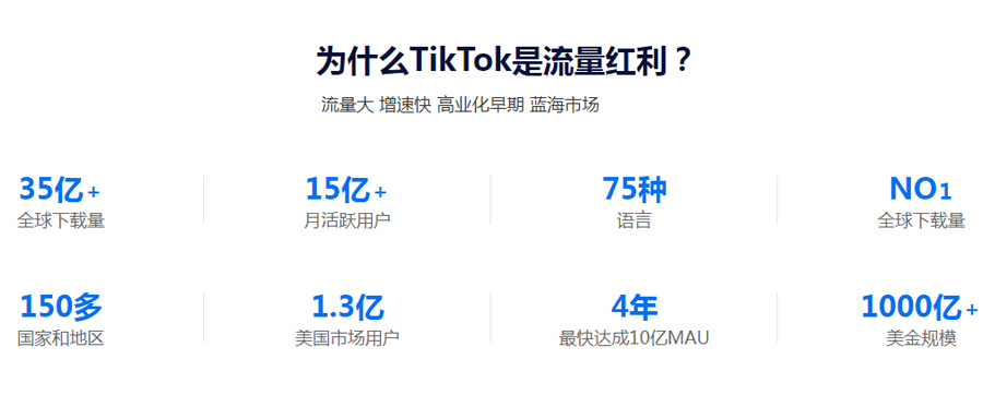 兰州Tiktok推广 第3张