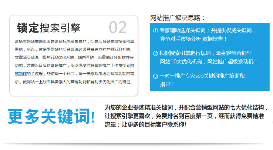 兰州营销型网站建设  第2张