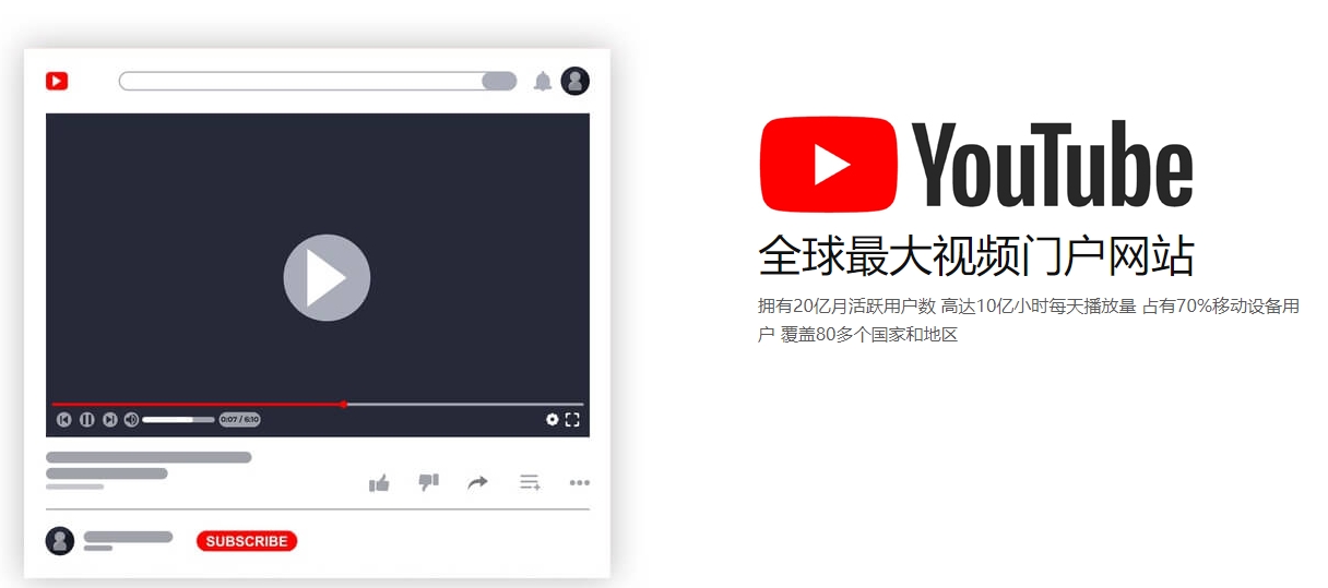 兰州海外社交媒体营销  第2张